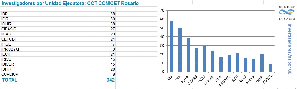 4 Grafico 