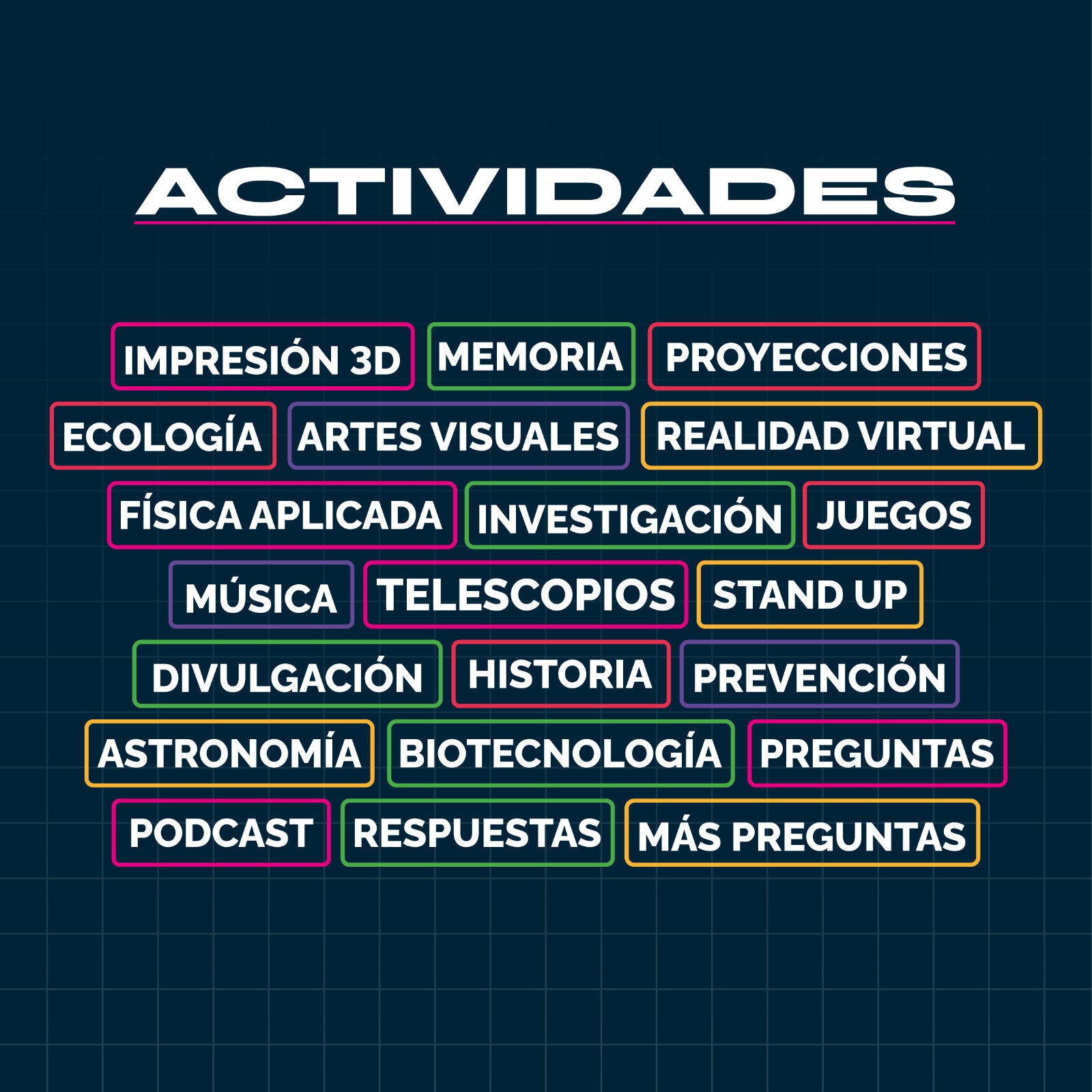 Actividades 2