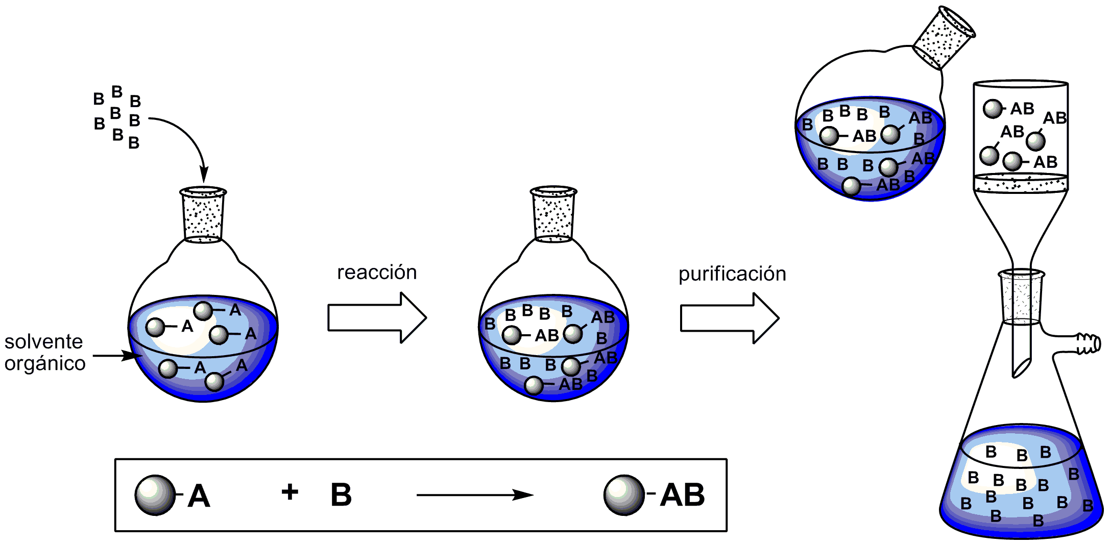 figura 4